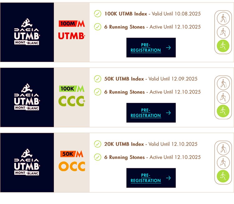 doi inthanon by utmb