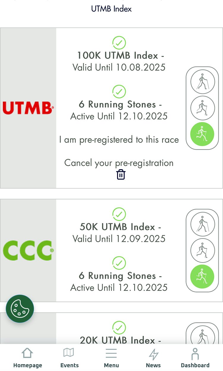 doi inthanon by utmb