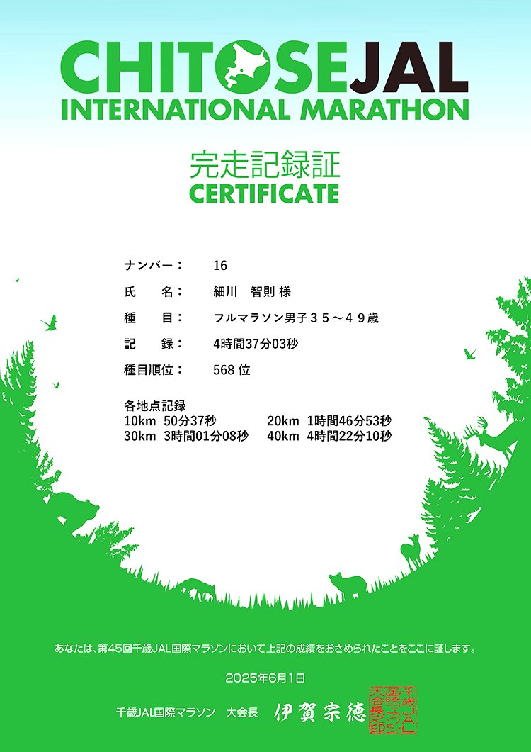千歳JAL国際マラソン