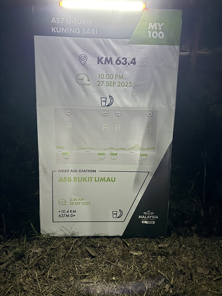  Malaysia Ultra-Trail by UTMB