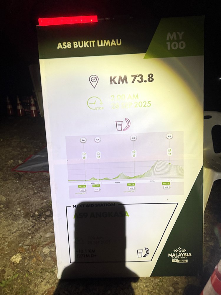  Malaysia Ultra-Trail by UTMB